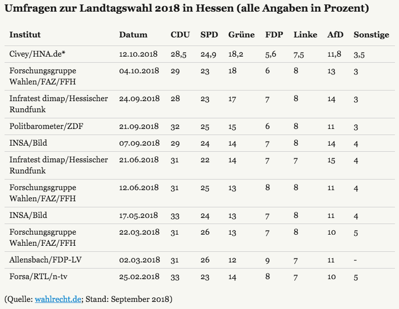 Schermata 2018-10-17 alle 22.25.15