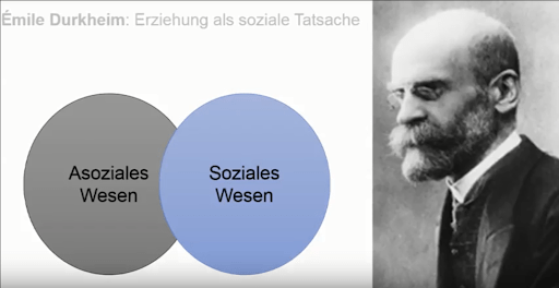 durkheim