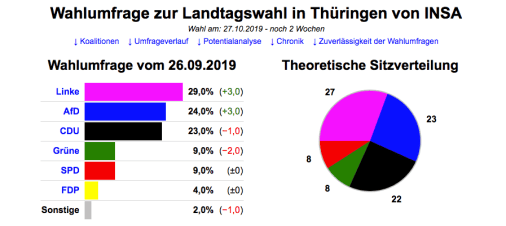 Schermata 2019-10-13 alle 19.22.33