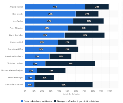 Soddisfazione_Giugno2020